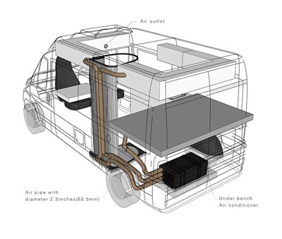 NF RV Bottom Air Conditioner