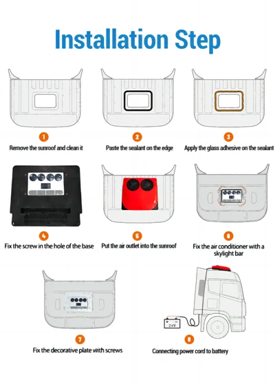 Overhead New Energy Car Air Conditioner